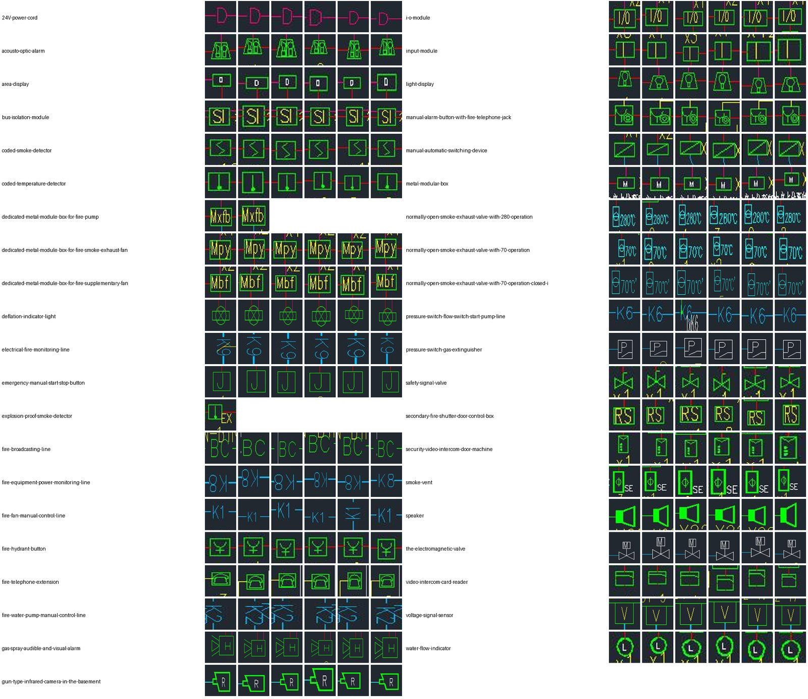 The 41 symbol classes in the dataset, up to 6 instance crops per class
